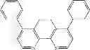 Fig. 166 - Methods of making bis-tridentate carbene complexes of ruthenium and osmium