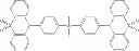 Fig. 171 - Methods of making bis-tridentate carbene complexes of ruthenium and osmium
