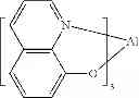 Fig. 176 - Methods of making bis-tridentate carbene complexes of ruthenium and osmium