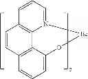 Fig. 177 - Methods of making bis-tridentate carbene complexes of ruthenium and osmium