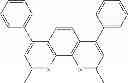 Fig. 178 - Methods of making bis-tridentate carbene complexes of ruthenium and osmium