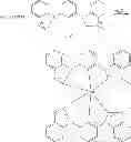 Fig. 193 - Methods of making bis-tridentate carbene complexes of ruthenium and osmium