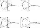 Fig. 36 - Methods of making bis-tridentate carbene complexes of ruthenium and osmium