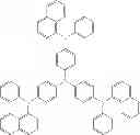 Fig. 38 - Methods of making bis-tridentate carbene complexes of ruthenium and osmium