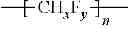 Fig. 39 - Methods of making bis-tridentate carbene complexes of ruthenium and osmium