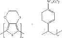 Fig. 40 - Methods of making bis-tridentate carbene complexes of ruthenium and osmium