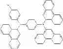 Fig. 43 - Methods of making bis-tridentate carbene complexes of ruthenium and osmium