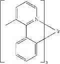Fig. 47 - Methods of making bis-tridentate carbene complexes of ruthenium and osmium