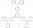 Fig. 52 - Methods of making bis-tridentate carbene complexes of ruthenium and osmium