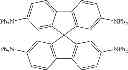 Fig. 55 - Methods of making bis-tridentate carbene complexes of ruthenium and osmium