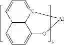 Fig. 62 - Methods of making bis-tridentate carbene complexes of ruthenium and osmium