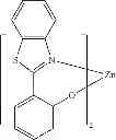 Fig. 66 - Methods of making bis-tridentate carbene complexes of ruthenium and osmium