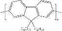 Fig. 67 - Methods of making bis-tridentate carbene complexes of ruthenium and osmium
