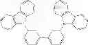 Fig. 72 - Methods of making bis-tridentate carbene complexes of ruthenium and osmium
