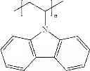 Fig. 78 - Methods of making bis-tridentate carbene complexes of ruthenium and osmium