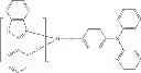 Fig. 81 - Methods of making bis-tridentate carbene complexes of ruthenium and osmium