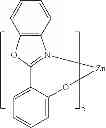 Fig. 82 - Methods of making bis-tridentate carbene complexes of ruthenium and osmium