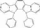Fig. 85 - Methods of making bis-tridentate carbene complexes of ruthenium and osmium
