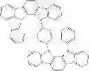 Fig. 86 - Methods of making bis-tridentate carbene complexes of ruthenium and osmium