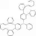 Fig. 89 - Methods of making bis-tridentate carbene complexes of ruthenium and osmium