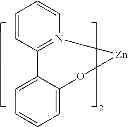 Fig. 90 - Methods of making bis-tridentate carbene complexes of ruthenium and osmium