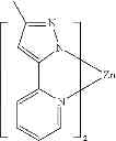 Fig. 91 - Methods of making bis-tridentate carbene complexes of ruthenium and osmium