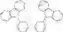 Fig. 93 - Methods of making bis-tridentate carbene complexes of ruthenium and osmium
