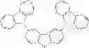 Fig. 94 - Methods of making bis-tridentate carbene complexes of ruthenium and osmium