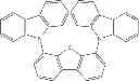 Fig. 95 - Methods of making bis-tridentate carbene complexes of ruthenium and osmium