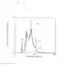 Fig. 08 - Semiconductor device and method for manufacturing same