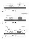 Fig. 02 - MULTI-COMPOUND MOLDING
