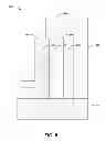 Fig. 09 - Vertical tunnel field effect transistor (FET)
