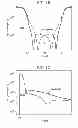 Fig. 03 - Pocket counterdoping for gate-edge diode leakage reduction