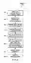 Fig. 04 - Pocket counterdoping for gate-edge diode leakage reduction