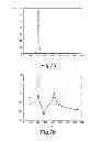 Fig. 06 - Microelectromechanical gyroscope with enhanced rejection of acceleration noises