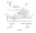 Fig. 35 - Methods of integrated shielding into MTJ device for MRAM