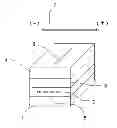 Fig. 01 - Single-chip bridge-type magnetic field sensor and preparation method thereof