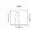 Fig. 06 - Solid-state imaging device