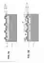 Fig. 02 - Control of silver in C4 metallurgy with plating process