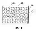 Fig. 02 - METHOD OF LAYERED CONSTRUCTION OF POLYMERIC MATERIAL THROUGH OPEN-CELL POROUS MATERIAL MATRIX