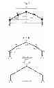 Fig. 05 - Metallic hollow columnar member