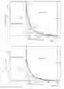Fig. 08 - Motor overload protection for cargo canopy systems