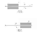 Fig. 02 - Homogeneous core wire protective cleaning tip