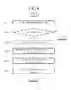 Fig. 08 - Bidirectional vehicle charging apparatus and operation method thereof