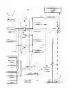 Fig. 01 - Managing continuity of the supply of power to electric equipment