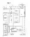 Fig. 02 - Managing continuity of the supply of power to electric equipment