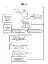 Fig. 04 - Managing continuity of the supply of power to electric equipment