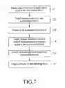 Fig. 07 - Methods and device for controlling power transmission using NFC