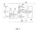 Fig. 02 - USB SSIC thin card device and data transfer method thereof