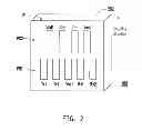 Fig. 03 - USB SSIC thin card device and data transfer method thereof